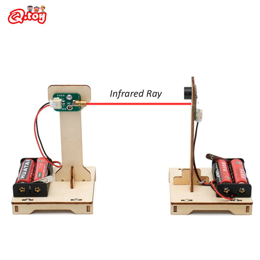 Infrared Alarm Kit - STEM Project